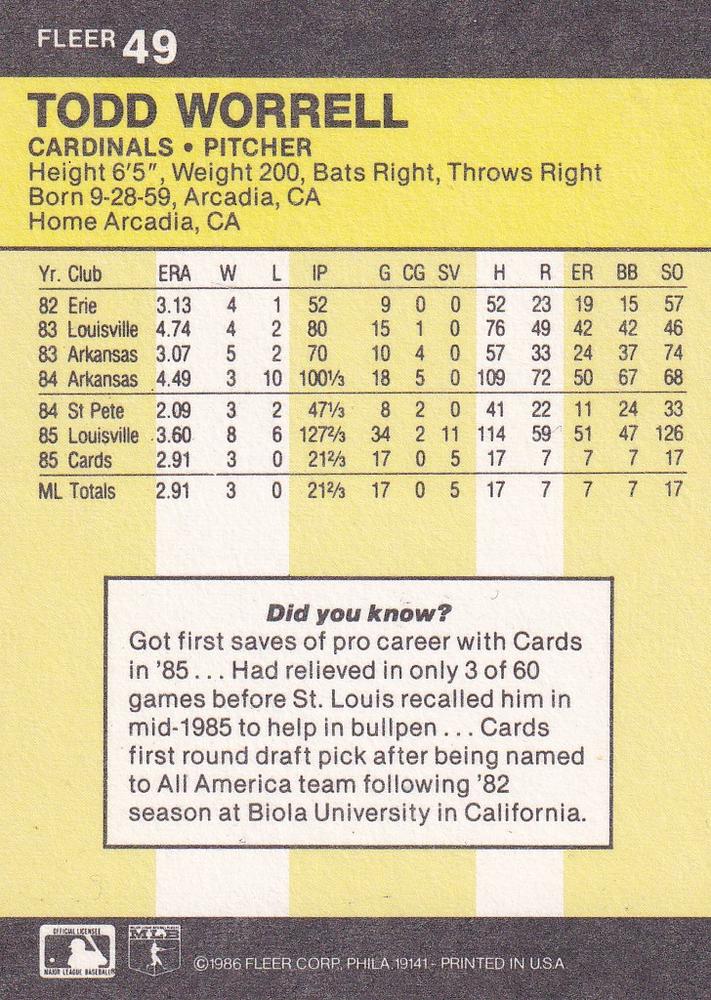 Todd Worrell  baseball card collectible - Main Image 2