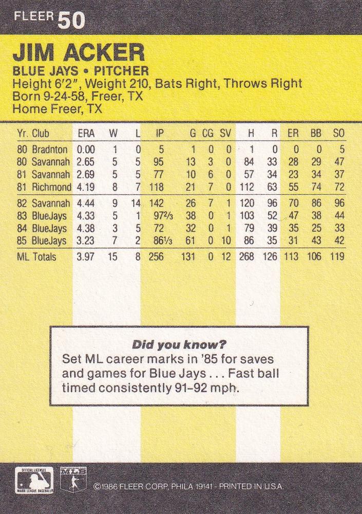 Jim Acker  baseball card collectible - Main Image 2