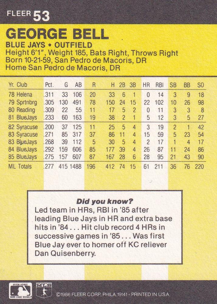 George Bell  baseball card collectible - Main Image 2