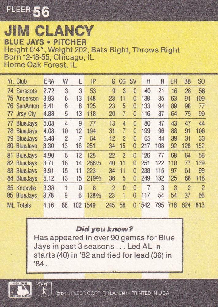 Jim Clancy  baseball card collectible - Main Image 2