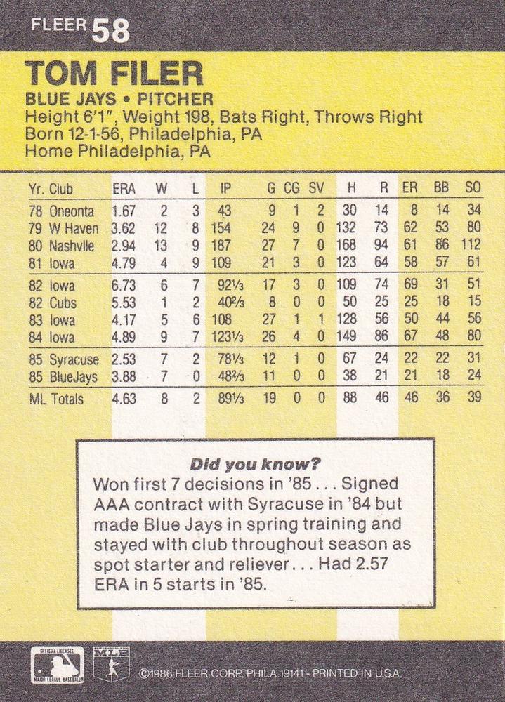 Tom Filer  baseball card collectible - Main Image 2