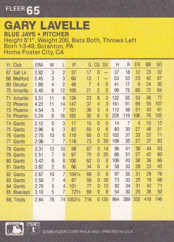 Gary Lavelle  baseball card collectible - Main Image 2