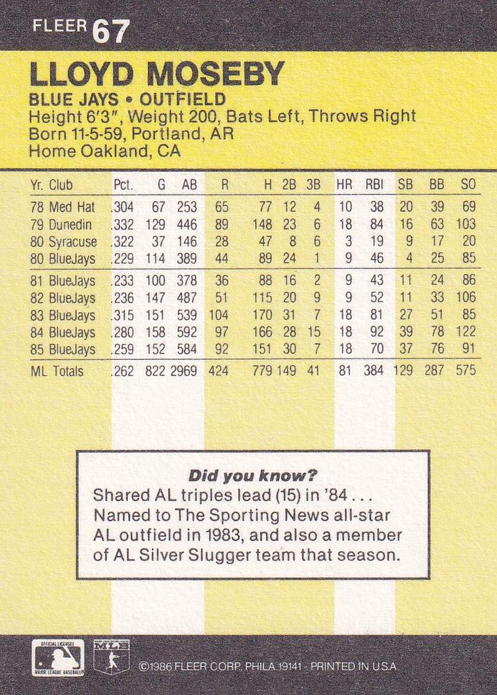 Lloyd Moseby  baseball card collectible - Main Image 2