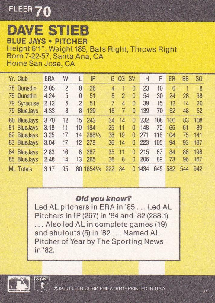 Dave Stieb  baseball card collectible - Main Image 2