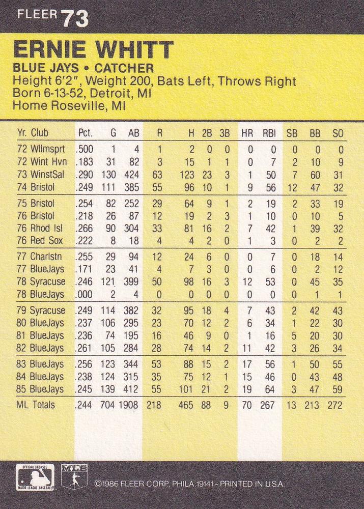 Ernie Whitt  baseball card collectible - Main Image 2