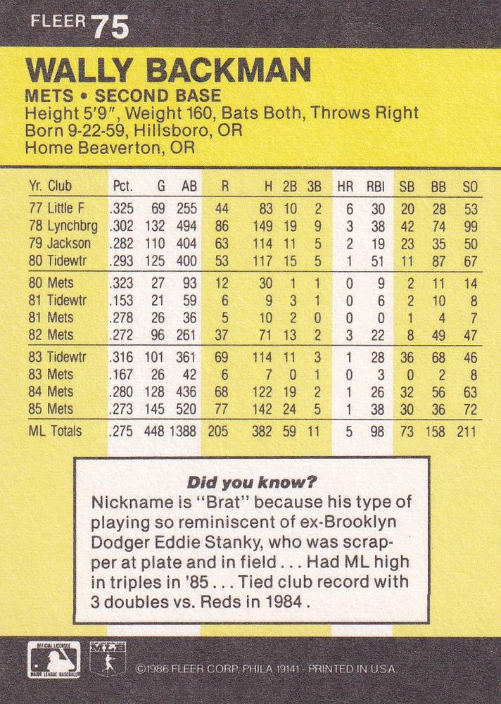 Wally Backman  baseball card collectible - Main Image 2