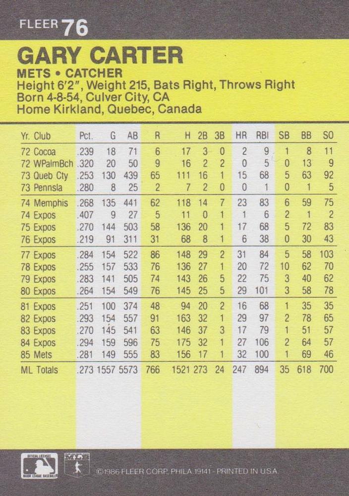 Gary Carter  baseball card collectible - Main Image 2