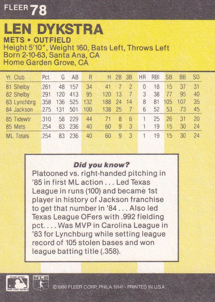 Len Dykstra  baseball card collectible - Main Image 2