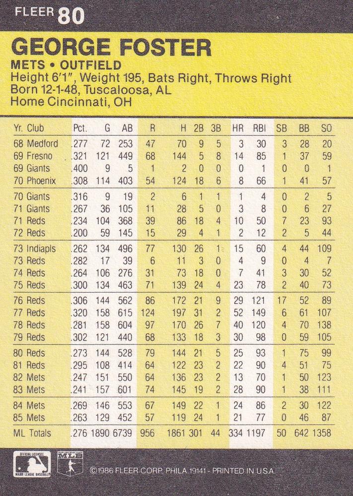 George Foster  baseball card collectible - Main Image 2