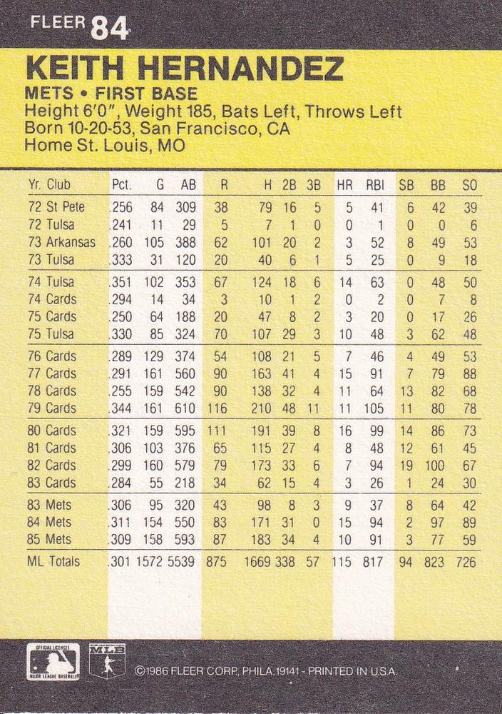 Keith Hernandez  baseball card collectible - Main Image 2