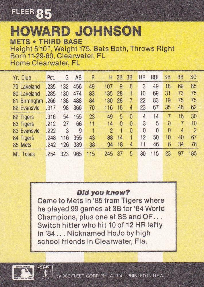 Howard Johnson  baseball card collectible - Main Image 2