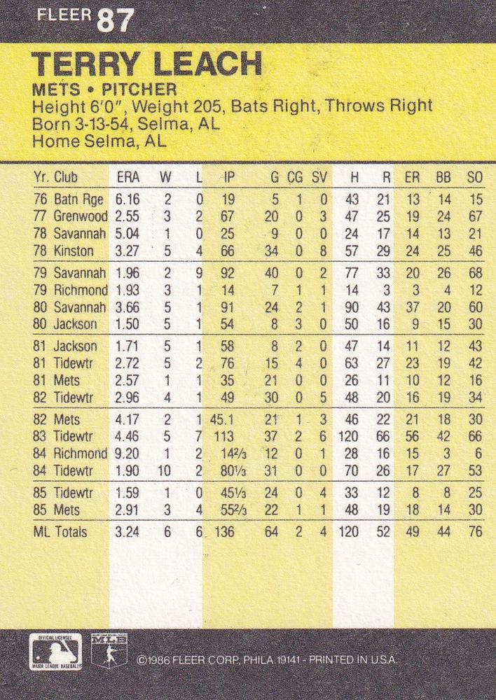 Terry Leach  baseball card collectible - Main Image 2