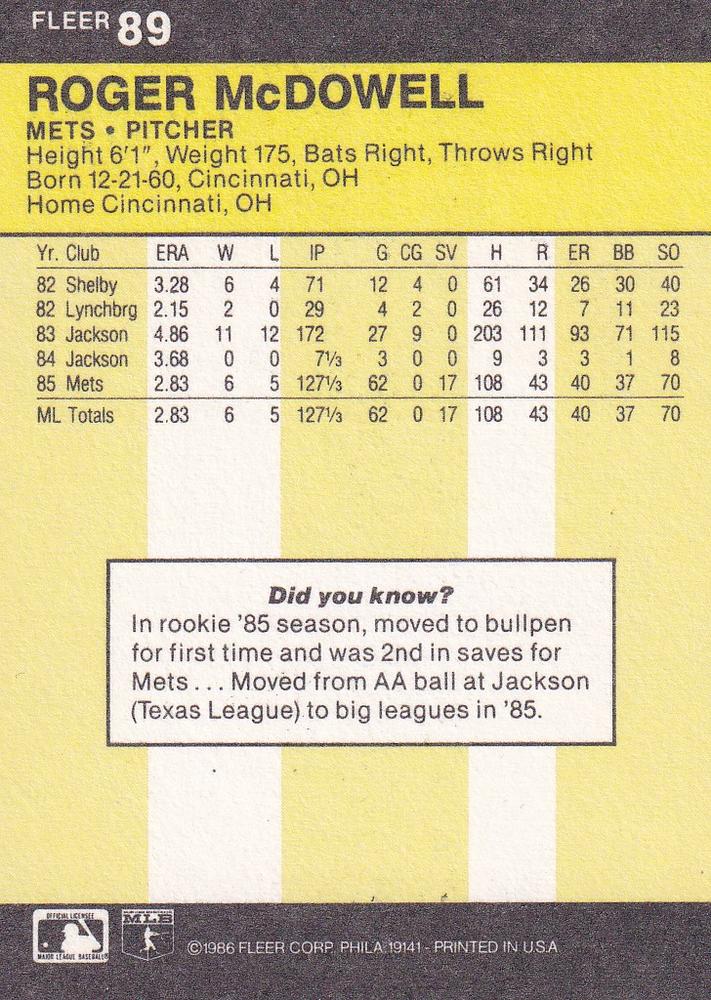 Roger McDowell  baseball card collectible - Main Image 2