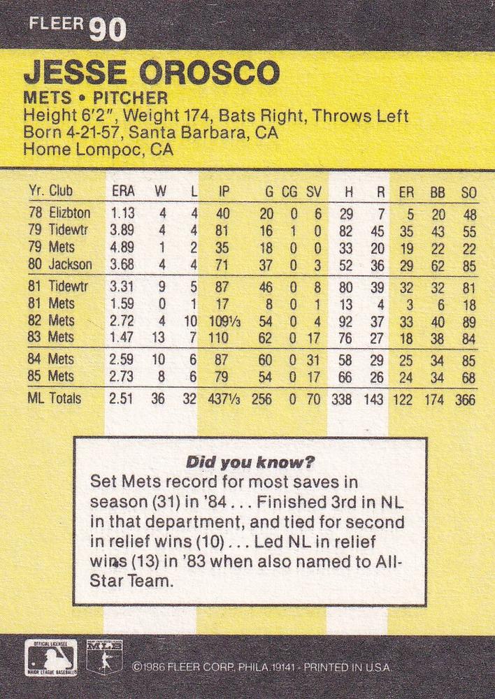 Jesse Orosco  baseball card collectible - Main Image 2