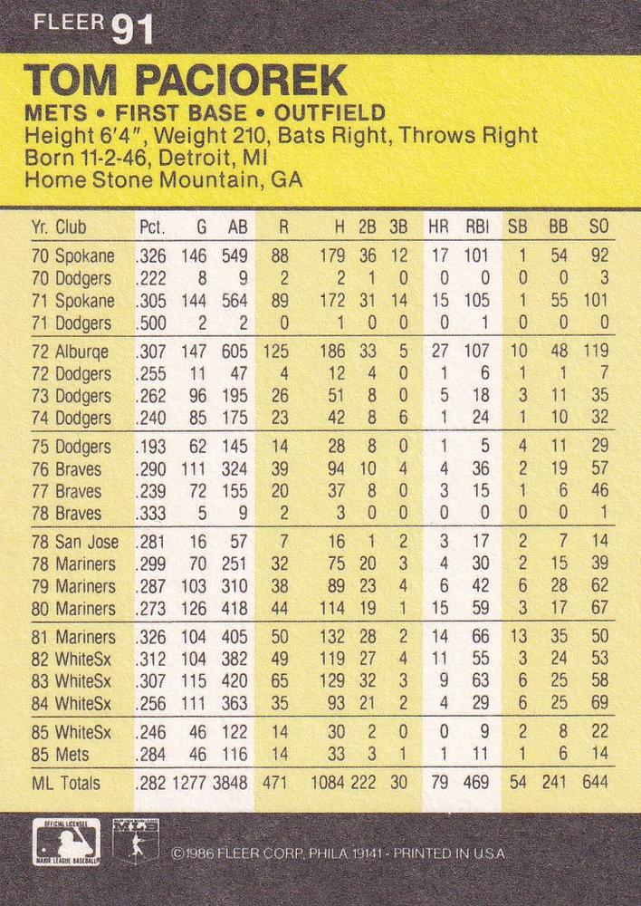 Tom Paciorek  baseball card collectible - Main Image 2