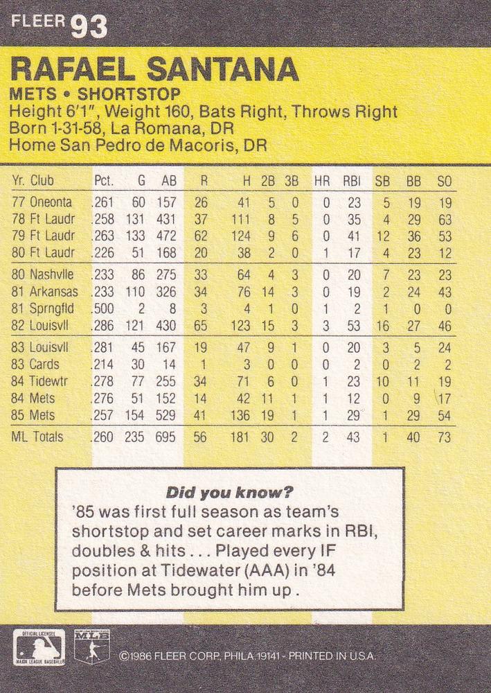 Rafael Santana  baseball card collectible - Main Image 2