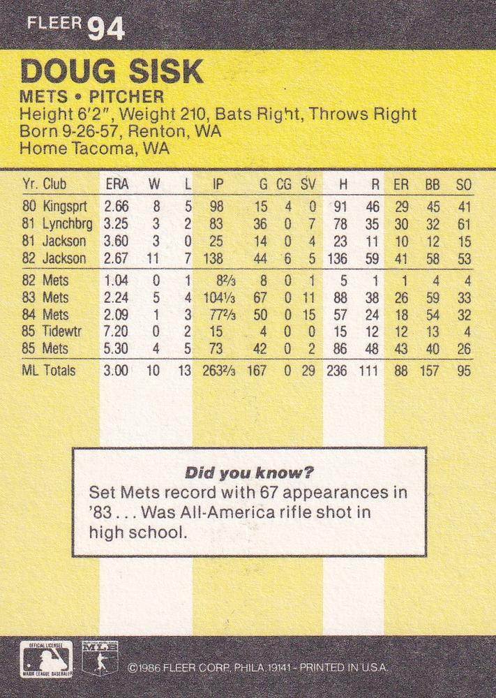 Doug Sisk  baseball card collectible - Main Image 2