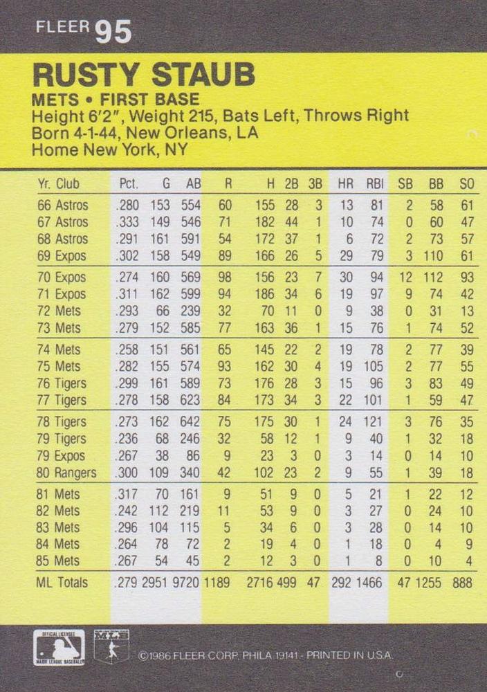 Rusty Staub  baseball card collectible - Main Image 2