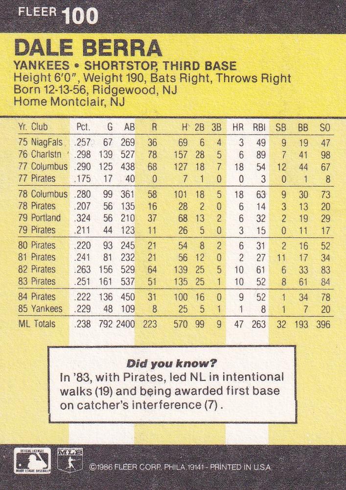 Dale Berra  baseball card collectible - Main Image 2