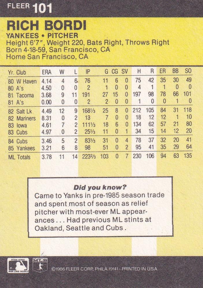 Rich Bordi  baseball card collectible - Main Image 2