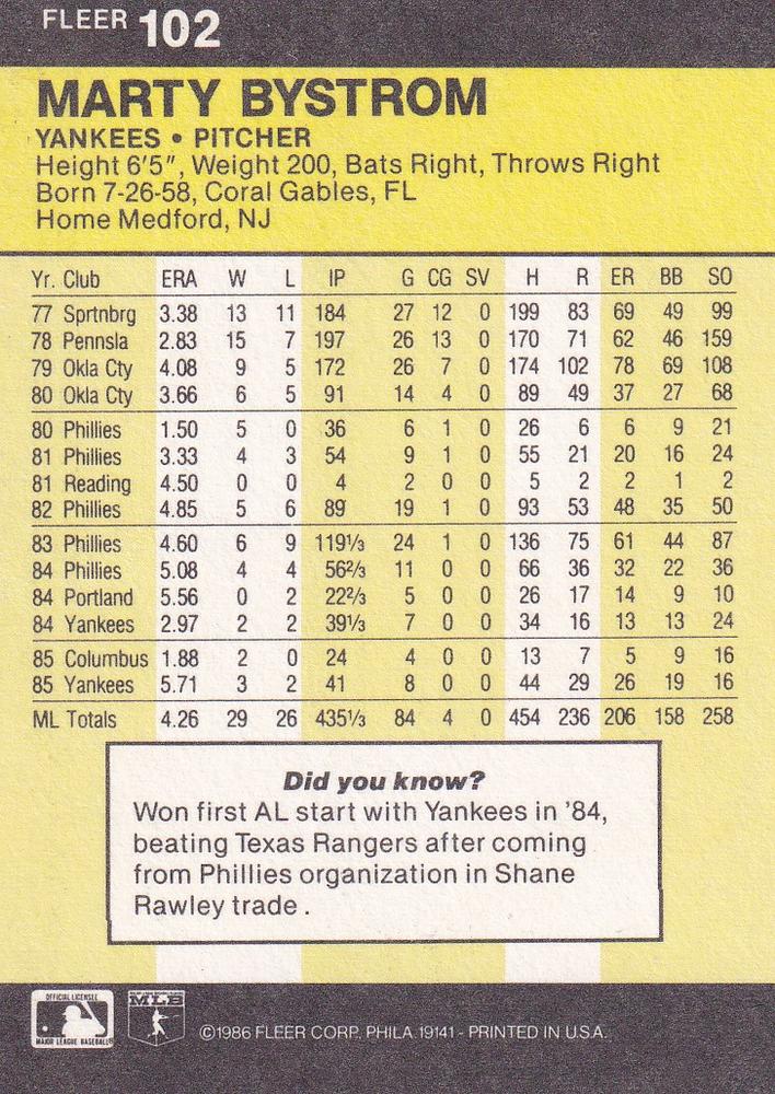 Marty Bystrom  baseball card collectible - Main Image 2