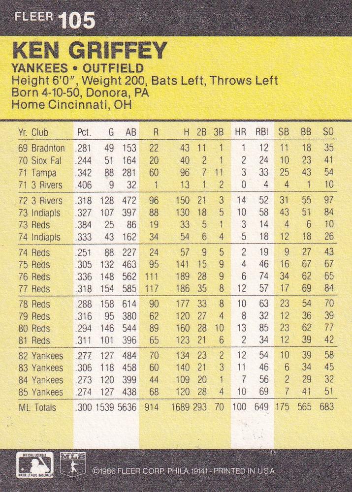 Ken Griffey  baseball card collectible - Main Image 2