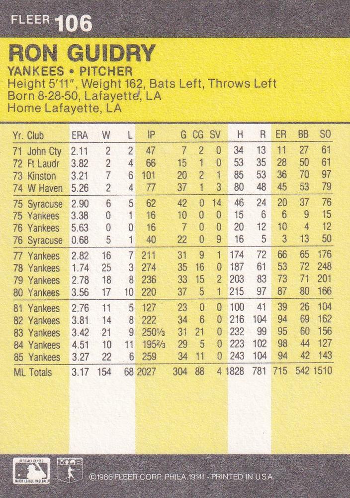 Ron Guidry  baseball card collectible - Main Image 2