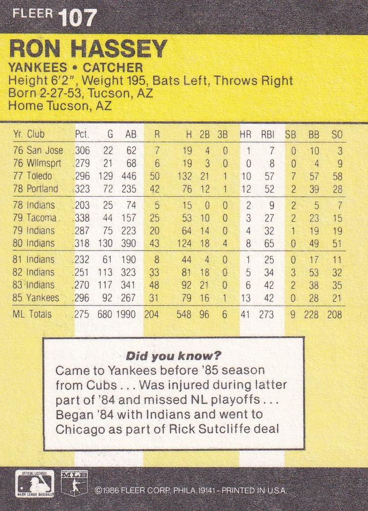 Ron Hassey  baseball card collectible - Main Image 2