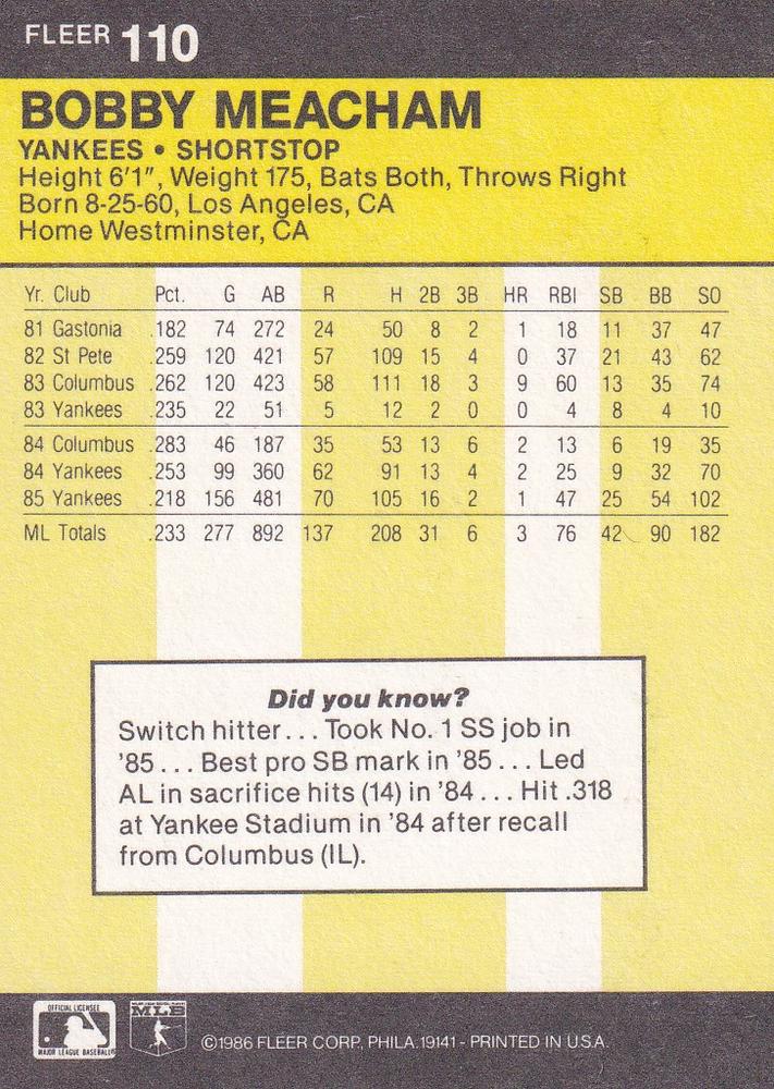 Bobby Meacham  baseball card collectible - Main Image 2