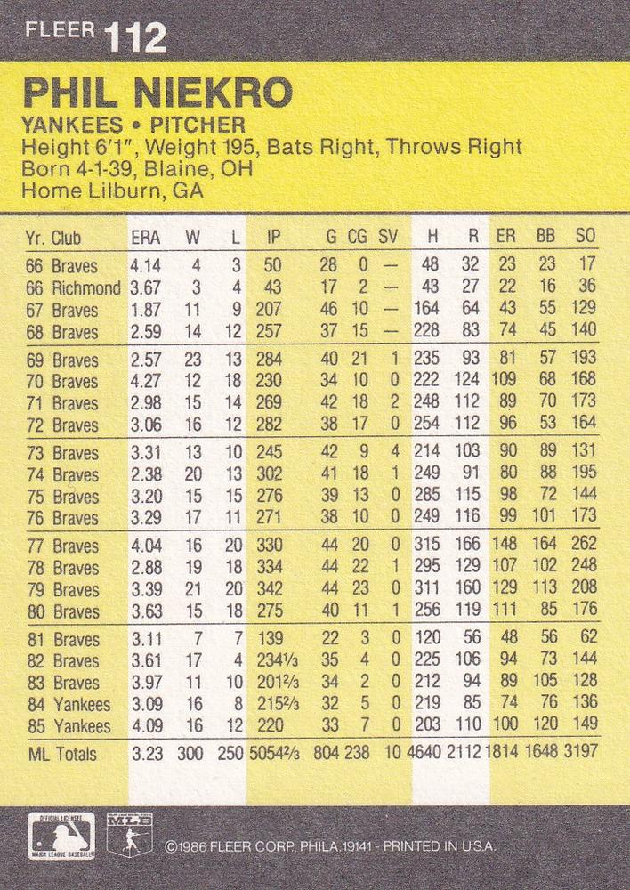 Phil Niekro  baseball card collectible - Main Image 2