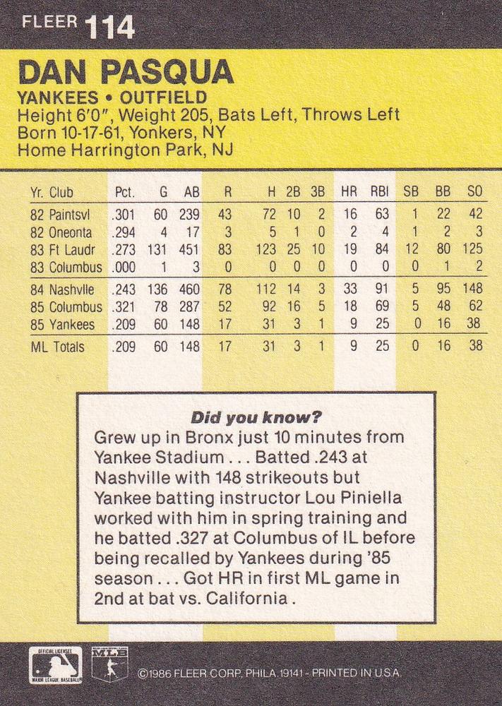 Dan Pasqua  baseball card collectible - Main Image 2