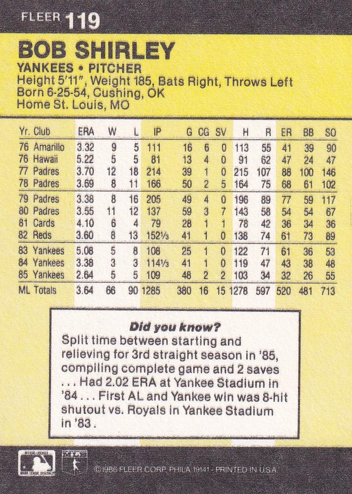 Bob Shirley  baseball card collectible - Main Image 2