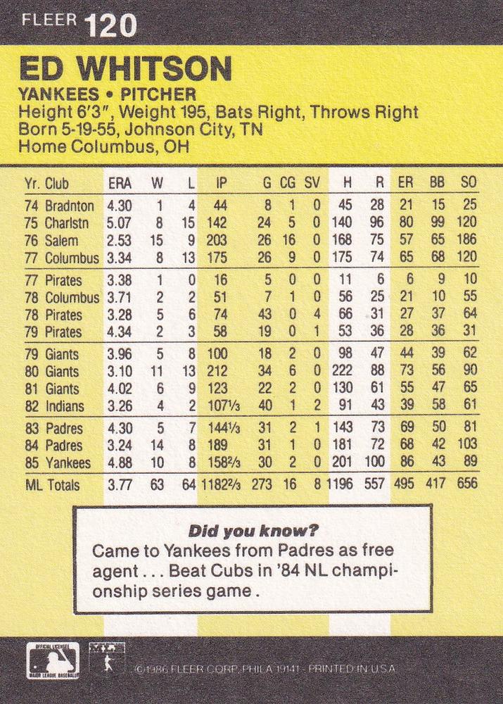 Ed Whitson  baseball card collectible - Main Image 2