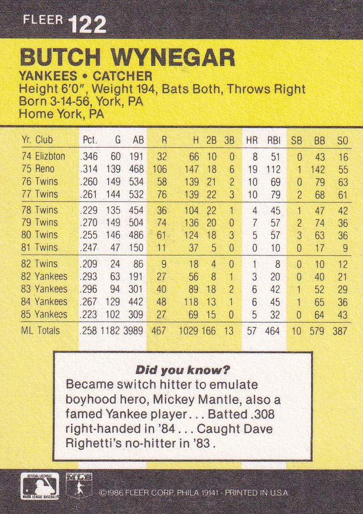 Butch Wynegar  baseball card collectible - Main Image 2