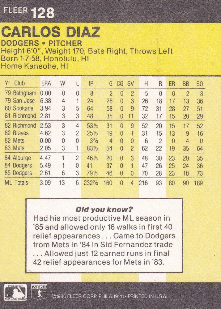 Carlos Diaz  baseball card collectible - Main Image 2