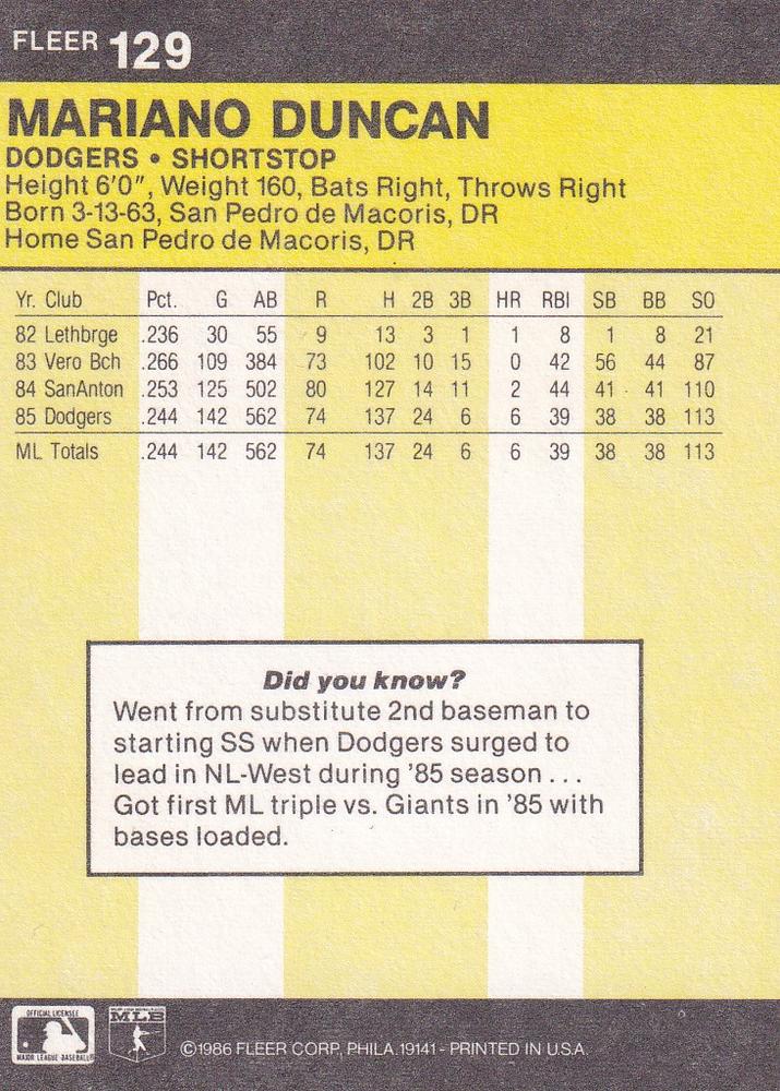 Mariano Duncan  baseball card collectible - Main Image 2