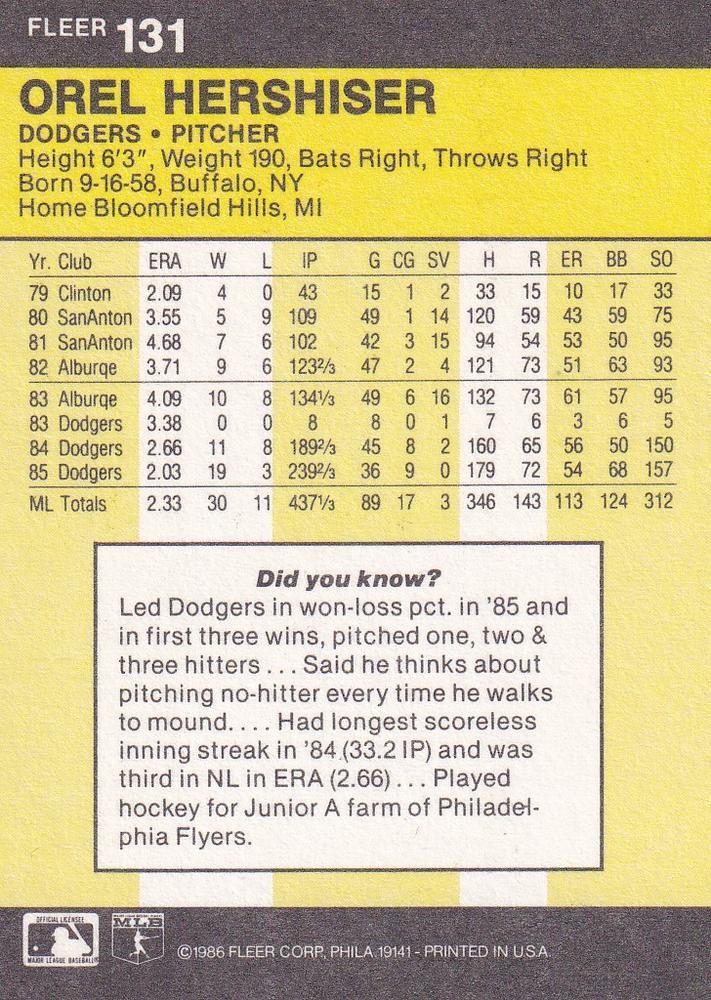 Orel Hershiser  baseball card collectible - Main Image 2