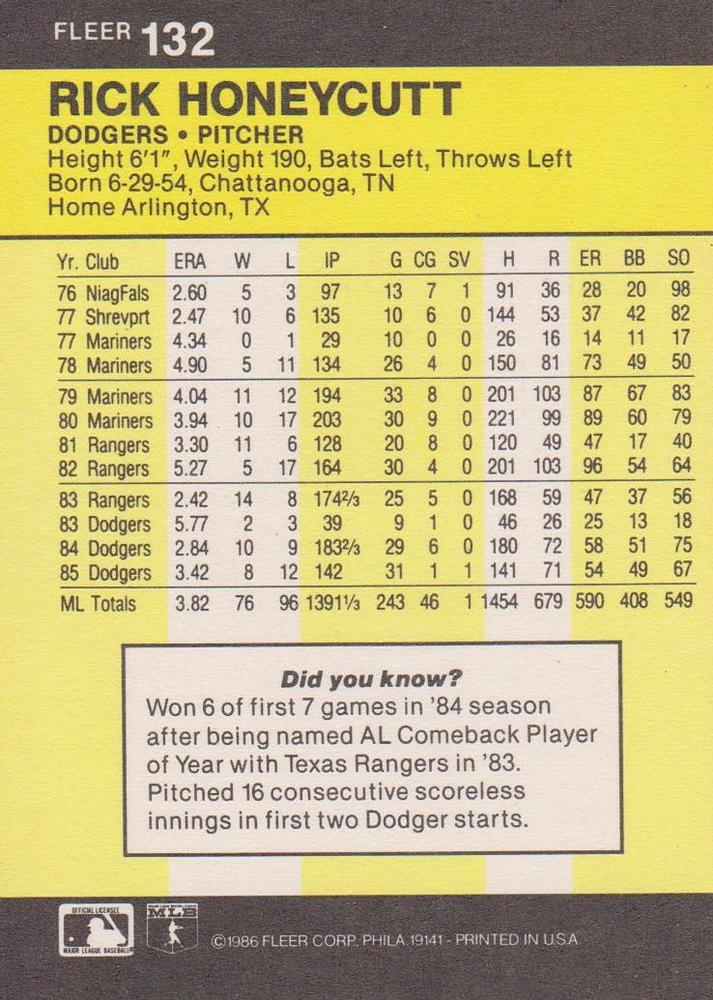 Rick Honeycutt  baseball card collectible - Main Image 2