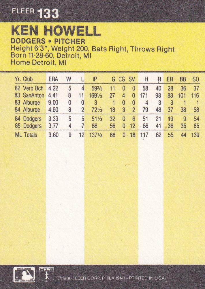 Ken Howell  baseball card collectible - Main Image 2