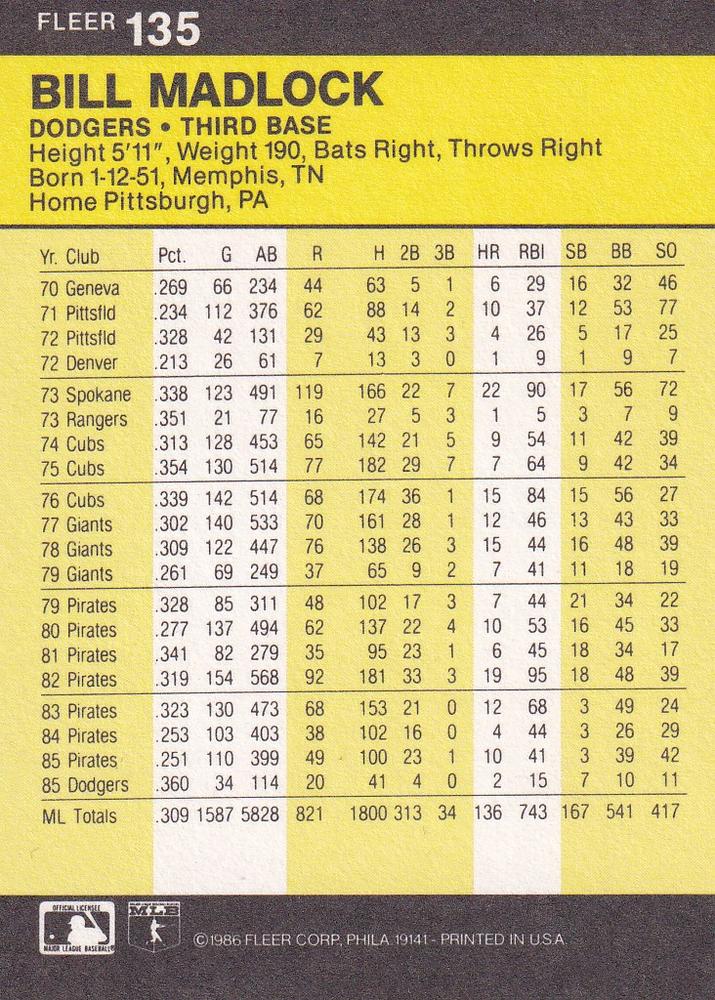 Bill Madlock  baseball card collectible - Main Image 2