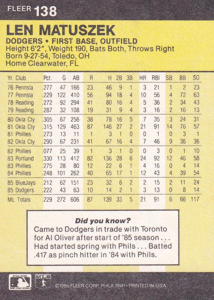 Len Matuszek  baseball card collectible - Main Image 2