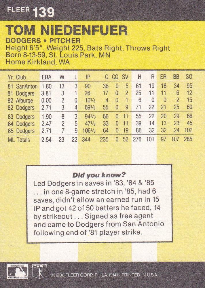 Tom Niedenfuer  baseball card collectible - Main Image 2