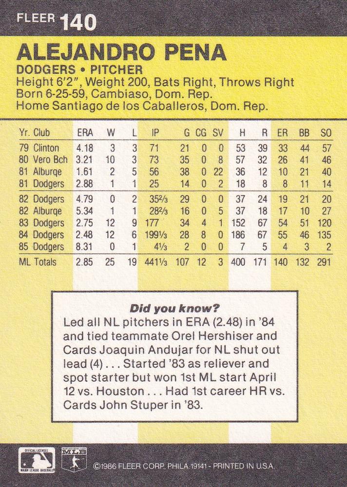 Alejandro Pena  baseball card collectible - Main Image 2