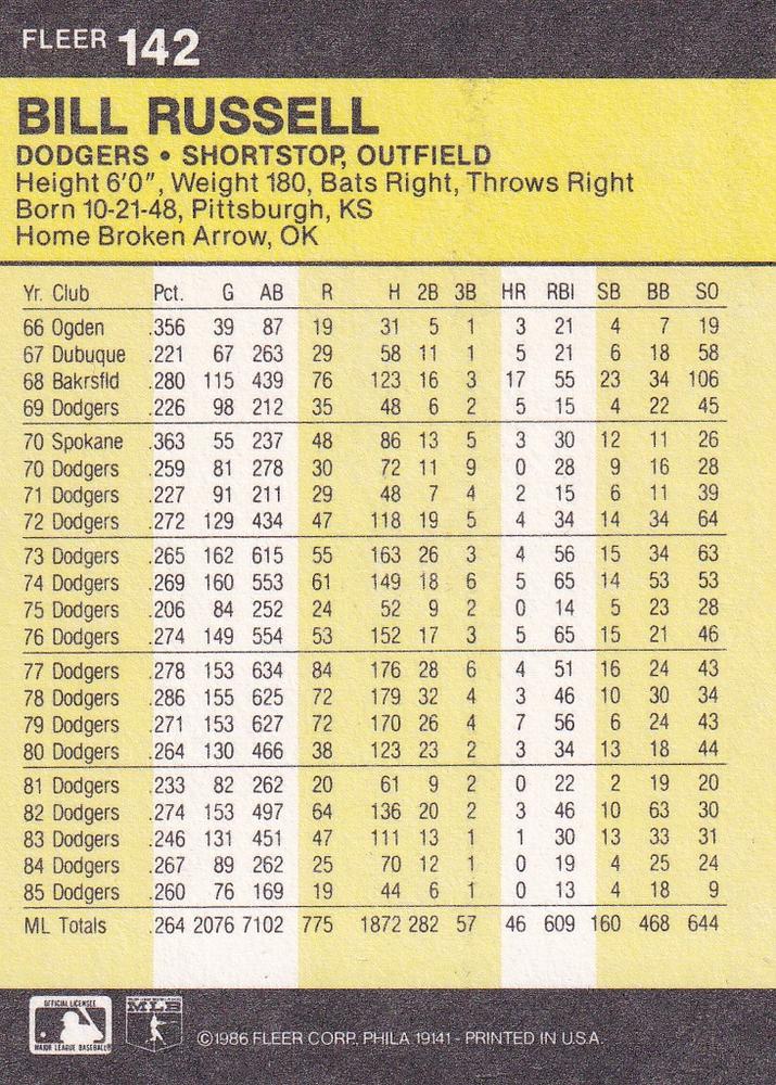 Bill Russell  baseball card collectible - Main Image 2