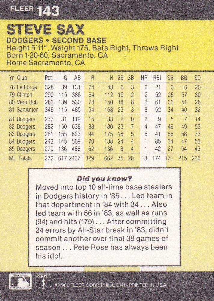 Steve Sax  baseball card collectible - Main Image 2