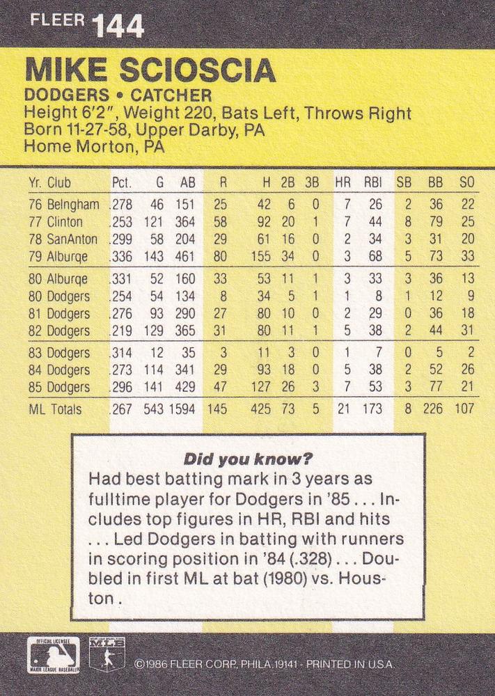 Mike Scioscia  baseball card collectible - Main Image 2