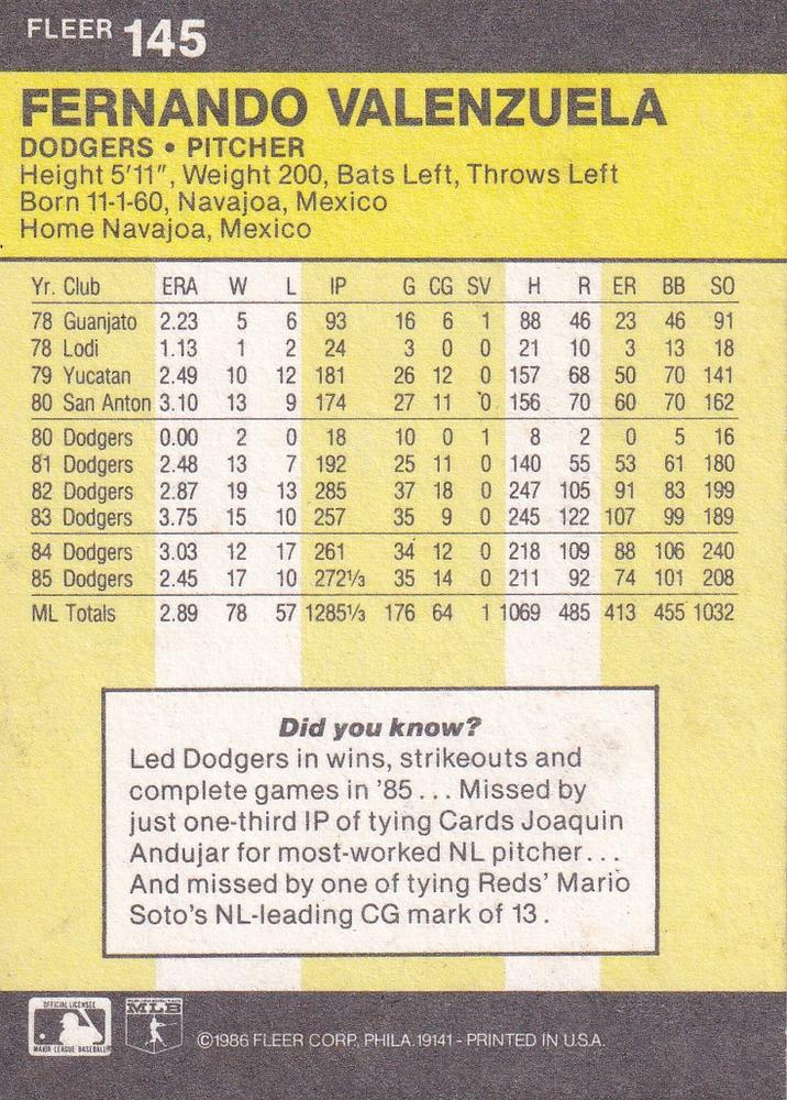 Fernando Valenzuela  baseball card collectible - Main Image 2