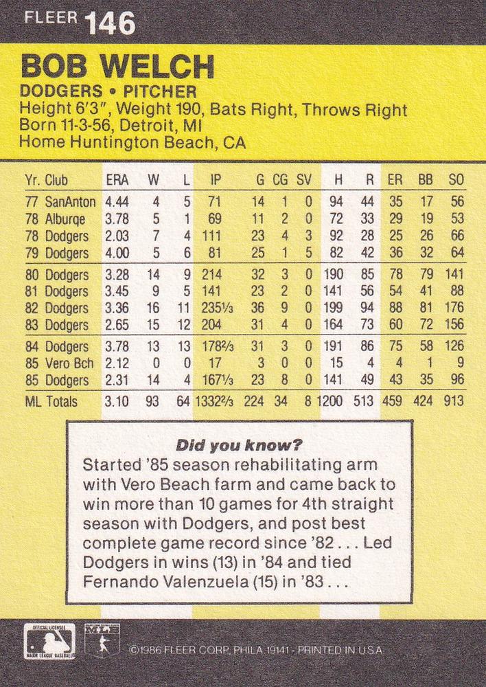 Bob Welch  baseball card collectible - Main Image 2