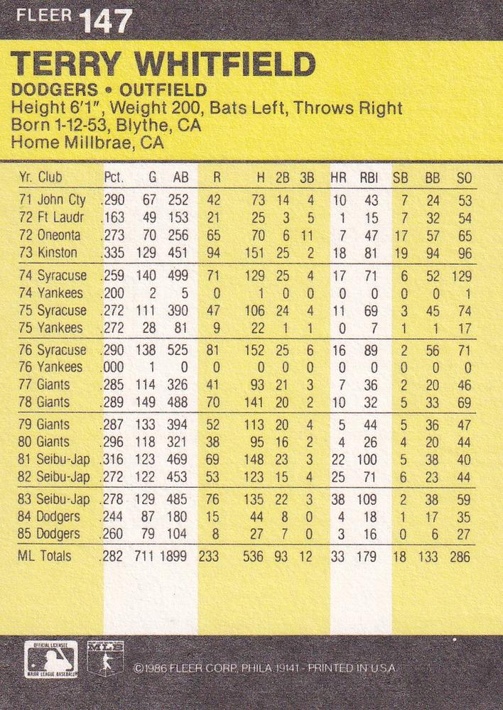 Terry Whitfield  baseball card collectible - Main Image 2