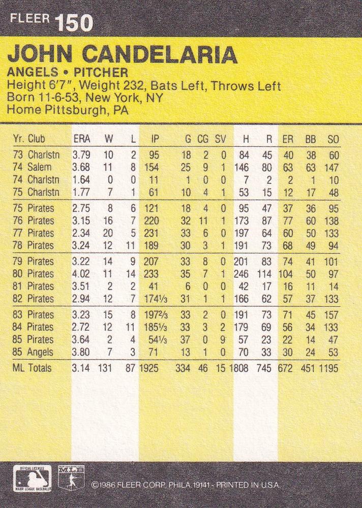 John Candelaria  baseball card collectible - Main Image 2